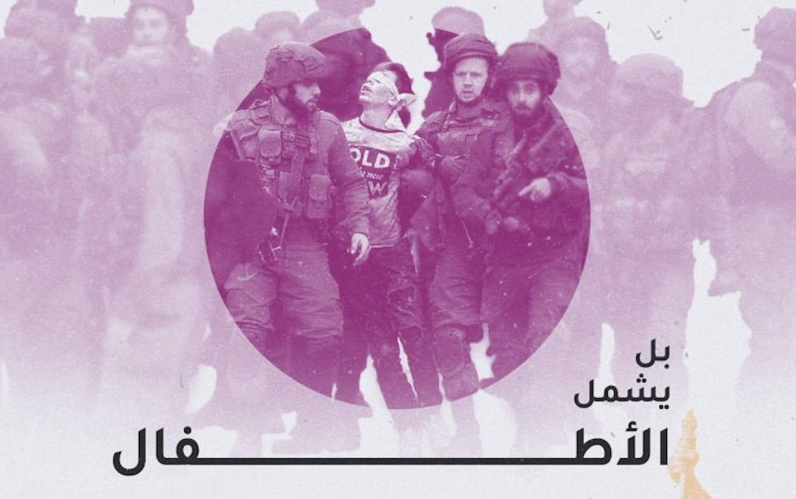 إنفوجرافيك: الاعتقال الإداري للأطفال الفلسطينيين